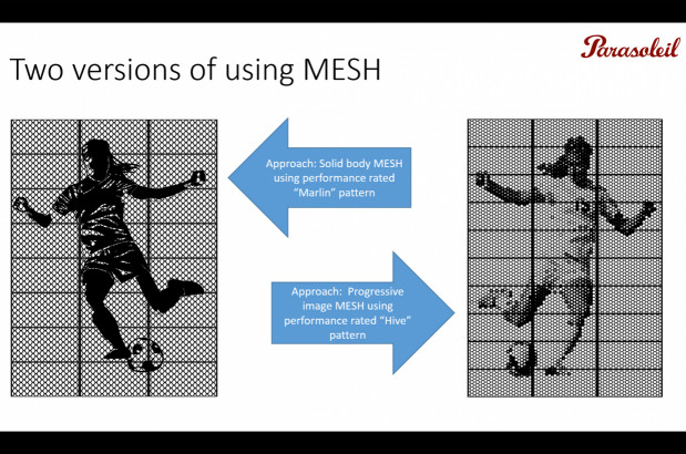 Parasoleil™ Panels in use for the G-Deck Parking Garage: Orlando Health case study
